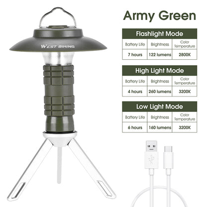 Outdoor Lighthouse Camping Light